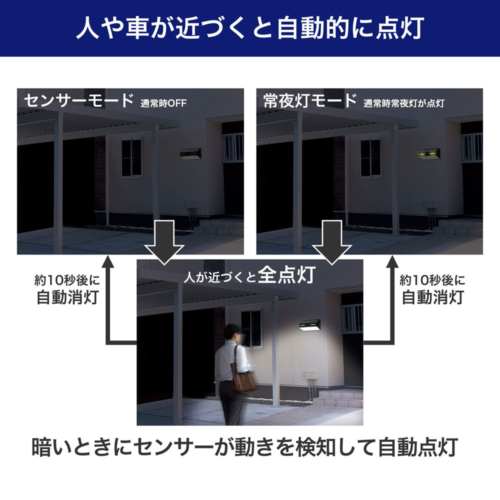 フラット ウォールライト ソーラー充電式 500ルーメン 調光機能付き_ESL-KF500SL_ELPA（エルパ・朝日電器）