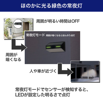 フラット ウォールライト ソーラー充電式 500ルーメン 調光機能付き_ESL-KF500SL_ELPA（エルパ・朝日電器）