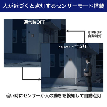 ウォールライト ステンレス丸型 ソーラー充電式 100ルーメン 白色_ESL-KS100SL_ELPA（エルパ・朝日電器）