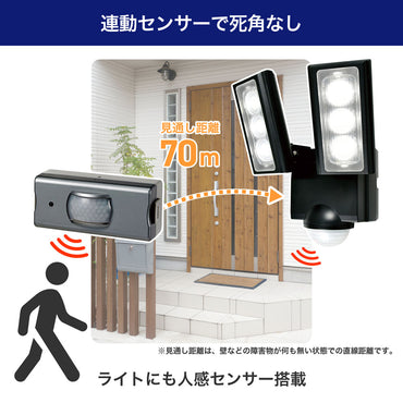 防犯ライト ACコンセント式センサーライト 2灯 ＋ 人感センサー_ESL-RS1202SET_ELPA（エルパ・朝日電器）