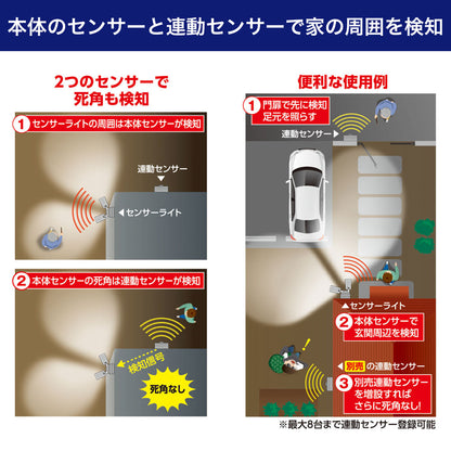 防犯ライト ACコンセント式センサーライト 2灯 ＋ 人感センサー_ESL-RS1202SET_ELPA（エルパ・朝日電器）