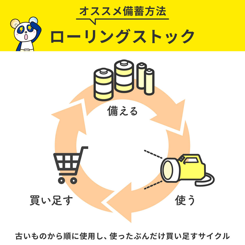 アルカリ乾電池 単2形×4本 防災備蓄 10年保存可能_LR14-AD4SBS_ELPA（エルパ・朝日電器）