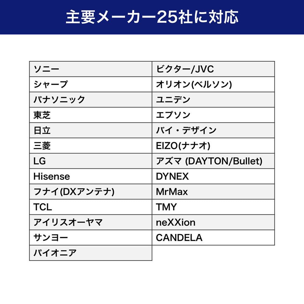 テレビリモコン 汎用 ホワイト_RC-TV102WH_ELPA（エルパ・朝日電器）