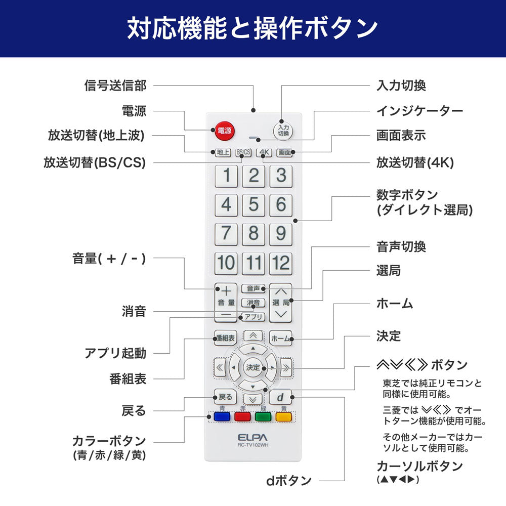 テレビリモコン 汎用 ホワイト_RC-TV102WH_ELPA（エルパ・朝日電器）