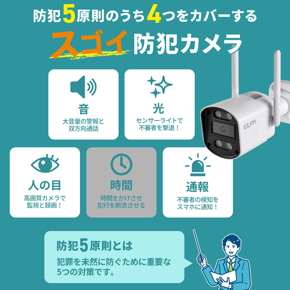 防犯士が作ったスゴイ防犯カメラ 屋外用カメラ＆モニターセット_TBC-1010S_ELPA（エルパ・朝日電器）