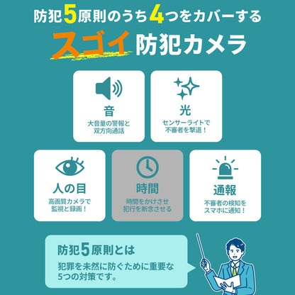 防犯士が作ったスゴイ防犯カメラ 屋外用 バレット形カメラ ソーラー充電_TBC-BC400_ELPA（エルパ・朝日電器）