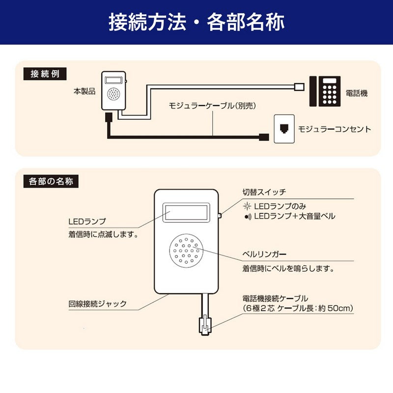 TEA-080_1675200_電話着信フラッシュリンガー_ELPA（エルパ・朝日電器）