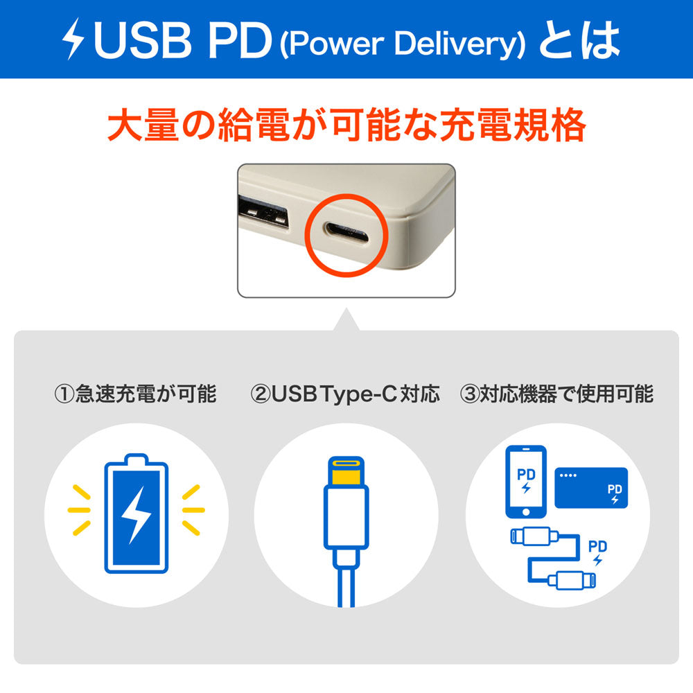 USB充電器 PD 30W 薄型ACアダプター ベージュ_UC-23B(BE)_ELPA（エルパ・朝日電器）