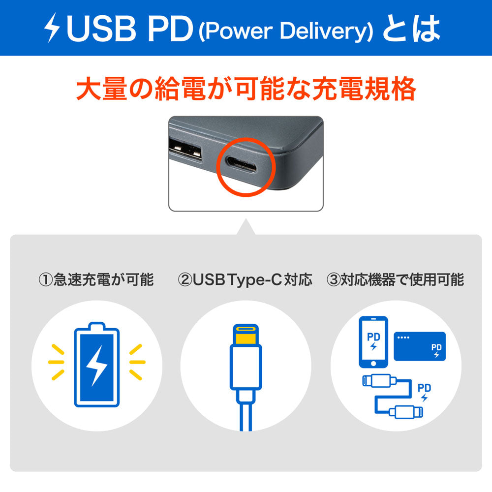 USB充電器 PD 30W 薄型ACアダプター グレー_UC-23B(GY)_ELPA（エルパ・朝日電器）