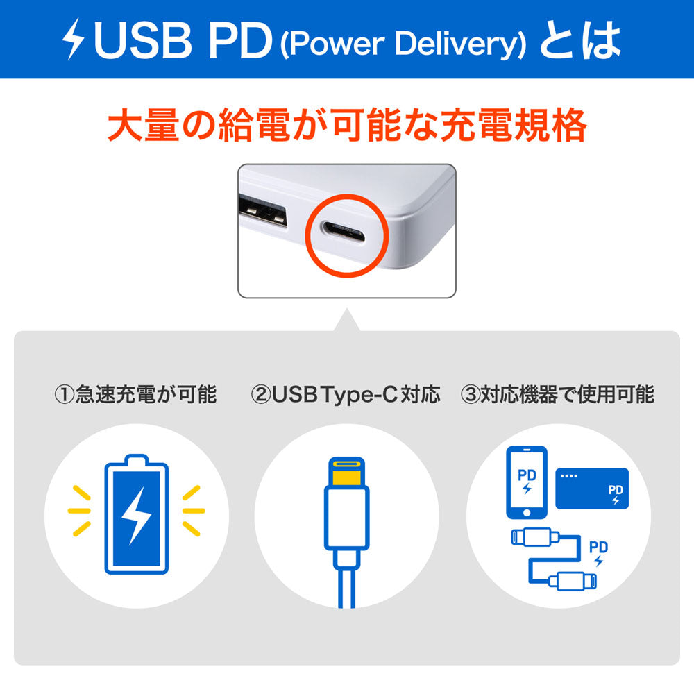 USB充電器 PD 30W 薄型ACアダプター ホワイト_UC-23B(W)_ELPA（エルパ・朝日電器）