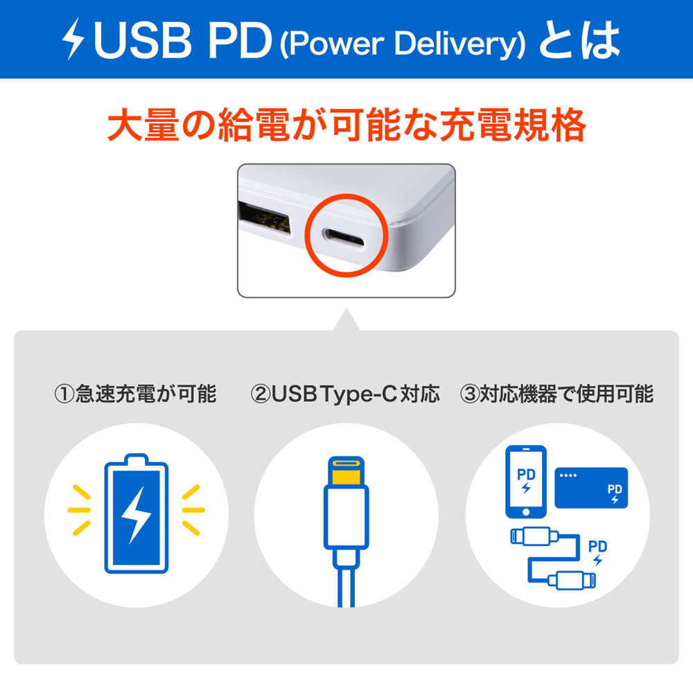 USB充電器 PD 60W 薄型ACアダプター ホワイト_UC-26B(W)_ELPA（エルパ・朝日電器）
