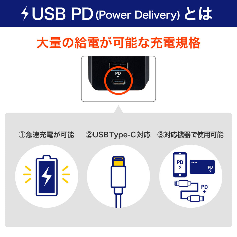 モバイル電源タップ AC 3個口_USB-A×1 PD 20W対応USB-C×1 雷ガード ブラック_UC-322SB(BK)_ELPA（エルパ・朝日電器）