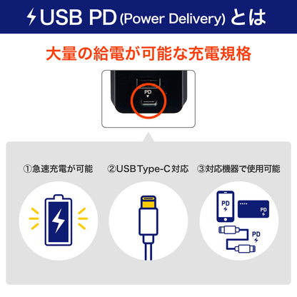 モバイル電源タップ AC 3個口_USB-A×1 PD 20W対応USB-C×1 雷ガード ブラック_UC-322SB(BK)_ELPA（エルパ・朝日電器）