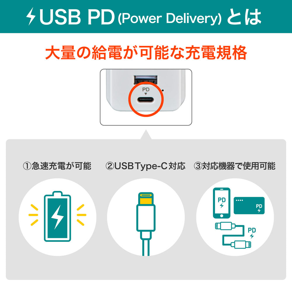 モバイル電源タップ AC3個口_USB-A×1 PD 20W対応USB-C×1 雷ガード ホワイト_UC-322SB(W)_ELPA（エルパ・朝日電器）