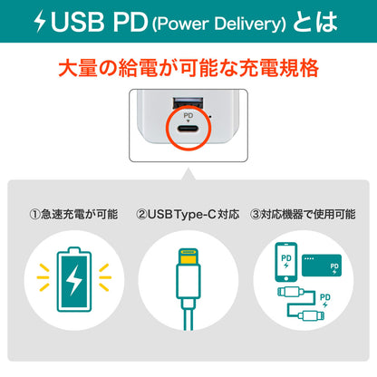 モバイル電源タップ AC3個口_USB-A×1 PD 20W対応USB-C×1 雷ガード ホワイト_UC-322SB(W)_ELPA（エルパ・朝日電器）