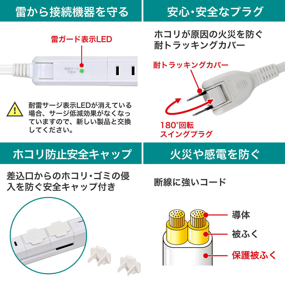 4P2mスリム回転USBタップ_WBS-SL402USB-W_ELPA（エルパ・朝日電器）