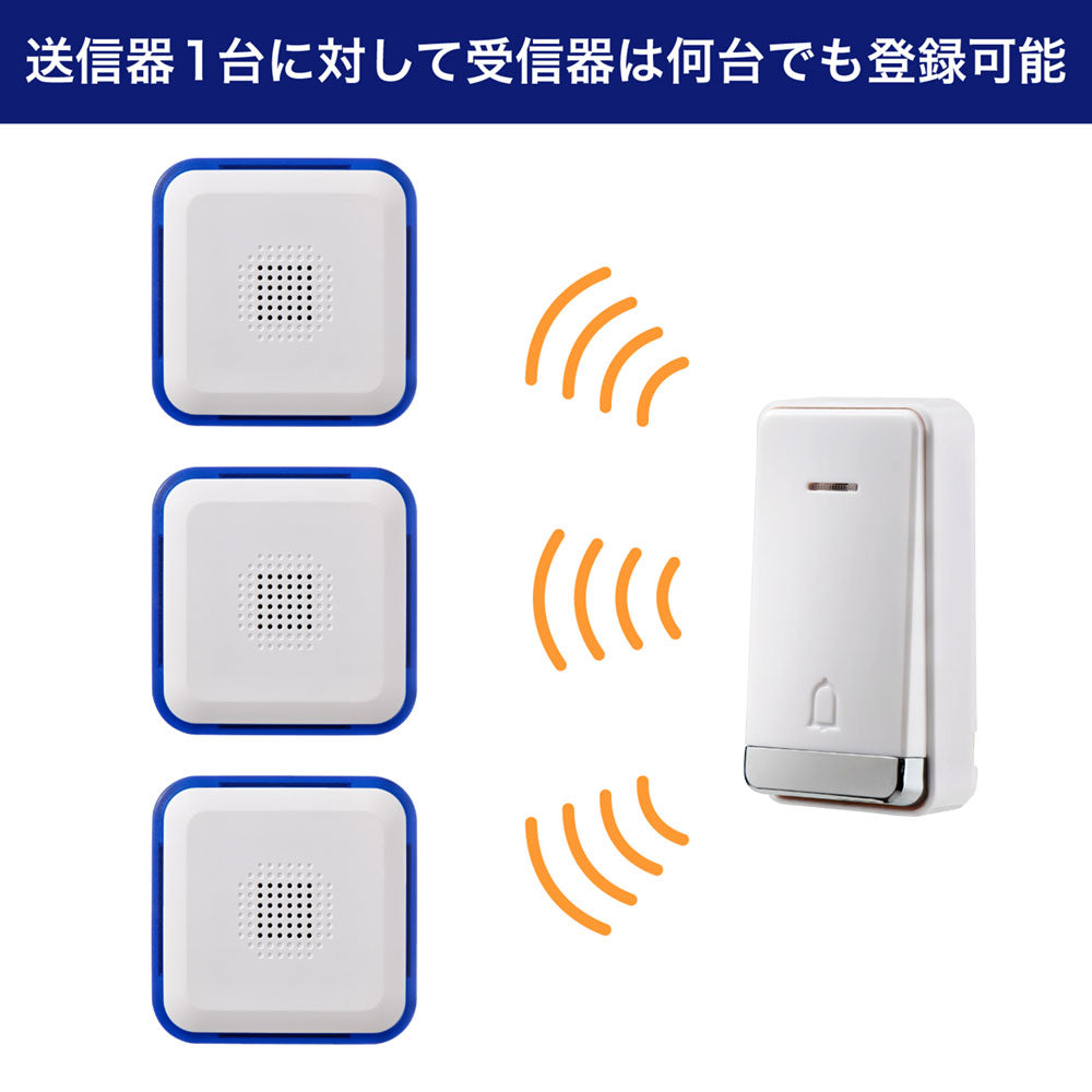電池がいらない かんたんチャイム 増設専用 受信器_WC-P80_ELPA（エルパ・朝日電器）