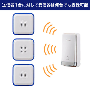 電池がいらない かんたんチャイム 増設専用 受信器_WC-P80_ELPA（エルパ・朝日電器）
