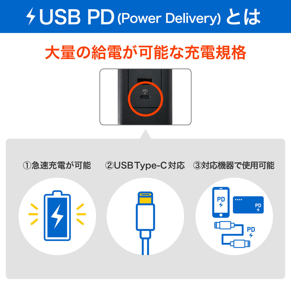 電源タップ 雷ガード付き AC 6個口 USB Type-A2ポート -C1ポート コード長2m ブラック_WL-6322SUC(BK)_ELPA（エルパ・朝日電器）