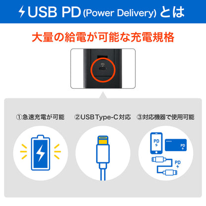 電源タップ 雷ガード付き AC 6個口 USB Type-A2ポート -C1ポート コード長2m ブラック_WL-6322SUC(BK)_ELPA（エルパ・朝日電器）