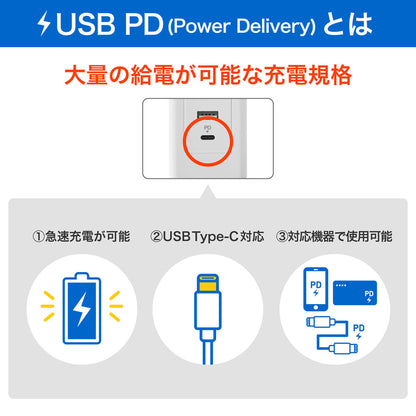 電源タップ 雷ガード付き AC 6個口 USB Type-A2ポート -C1ポート コード長2m ホワイト_WL-6322SUC(W)_ELPA（エルパ・朝日電器）