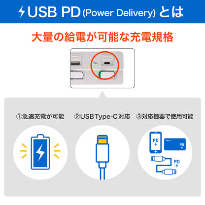 電源タップ 個別スイッチ AC 3個口 USB Type-A -C 各1ポート コード長2m ホワイト_WLK-3222SUC(W)_ELPA（エルパ・朝日電器）