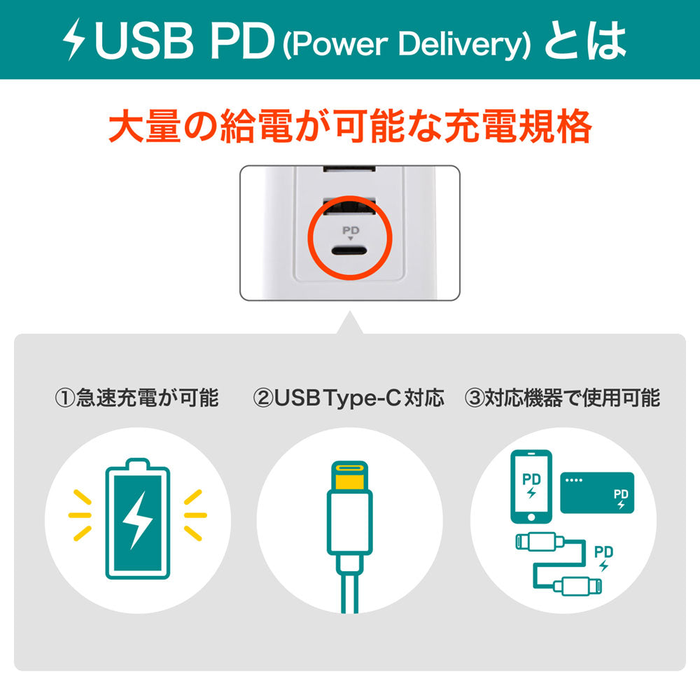 電源タップ 集中スイッチ AC4個口 USB-A×2 PD対応USB-C×1 コード長2m 雷ガード_WLS-4322SUC(W)_ELPA（エルパ・朝日電器）