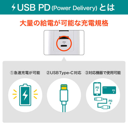 電源タップ 集中スイッチ AC4個口 USB-A×2 PD対応USB-C×1 コード長2m 雷ガード_WLS-4322SUC(W)_ELPA（エルパ・朝日電器）