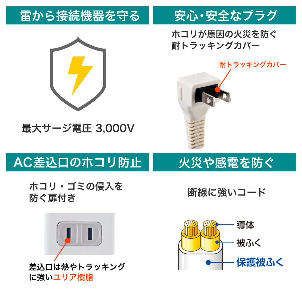 電源タップ 集中スイッチ AC4個口 USB-A×2 PD対応USB-C×1 コード長2m 雷ガード_WLS-4322SUC(W)_ELPA（エルパ・朝日電器）