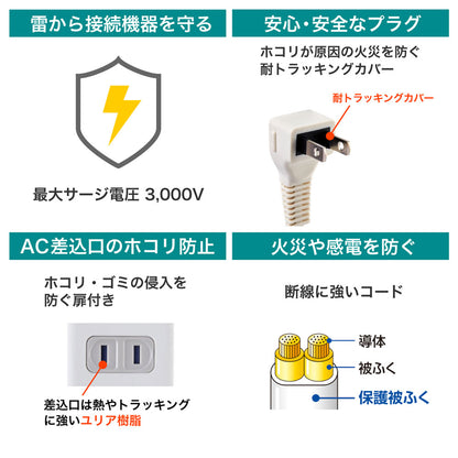 電源タップ 集中スイッチ AC4個口 USB-A×2 PD対応USB-C×1 コード長2m 雷ガード_WLS-4322SUC(W)_ELPA（エルパ・朝日電器）