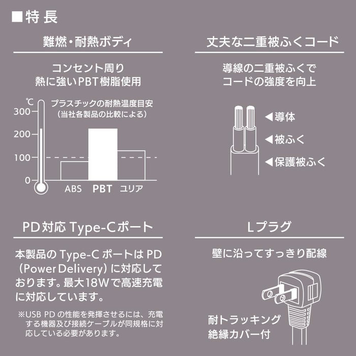 2口1mタップ（Type-C[PD対応]×1、Type-A×1/Lプラグ/ホワイト）_00-1001_HS-TU21PD23-W_OHM（オーム電機）