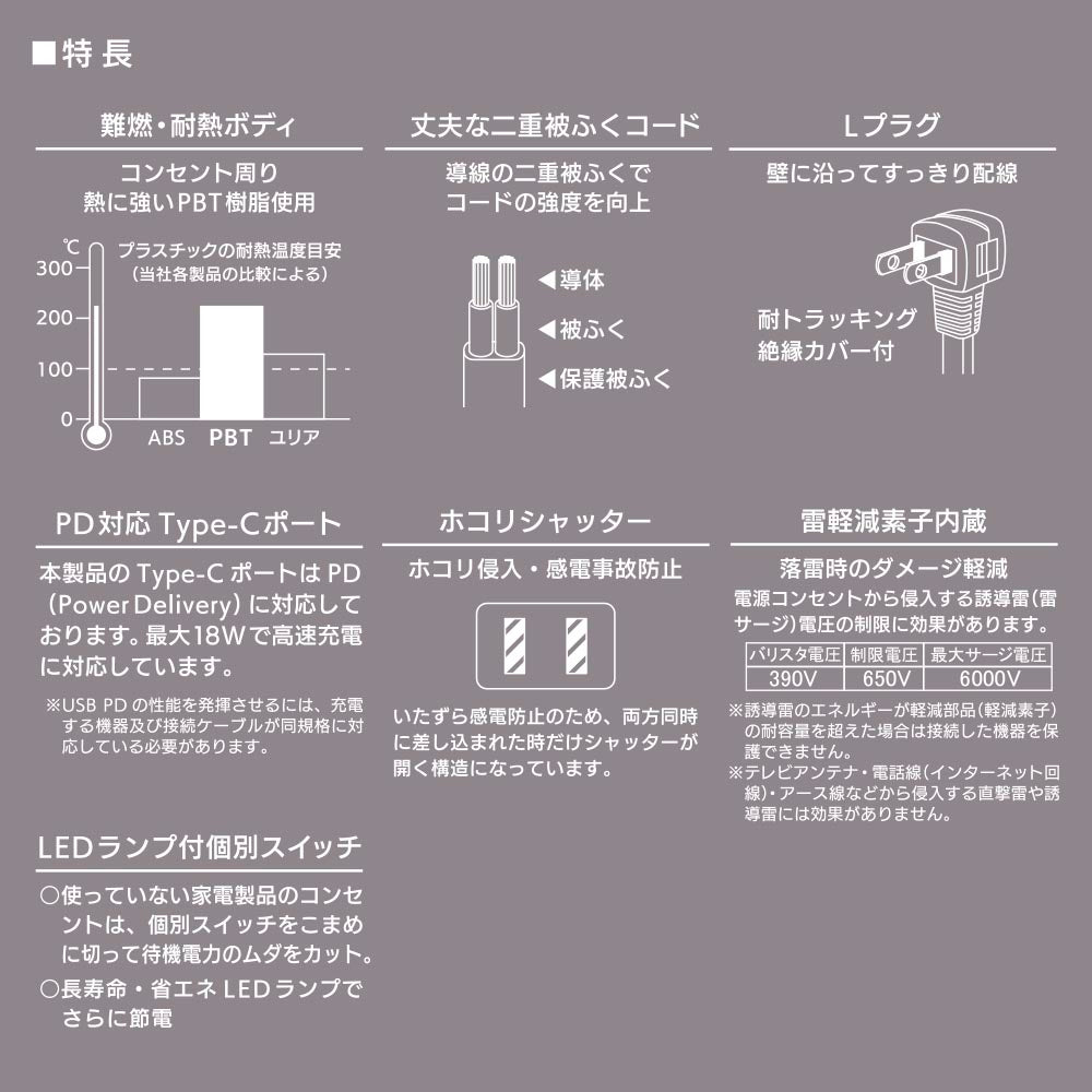 雷ガード付節電タップ（4個口/1m/Type-C[PD対応]×1、Type-A×1/LEDランプ付個別スイッチ/L型プラグ/ホワイト）_00-1013_HS-TPKU41PD23-W_OHM（オーム電機）