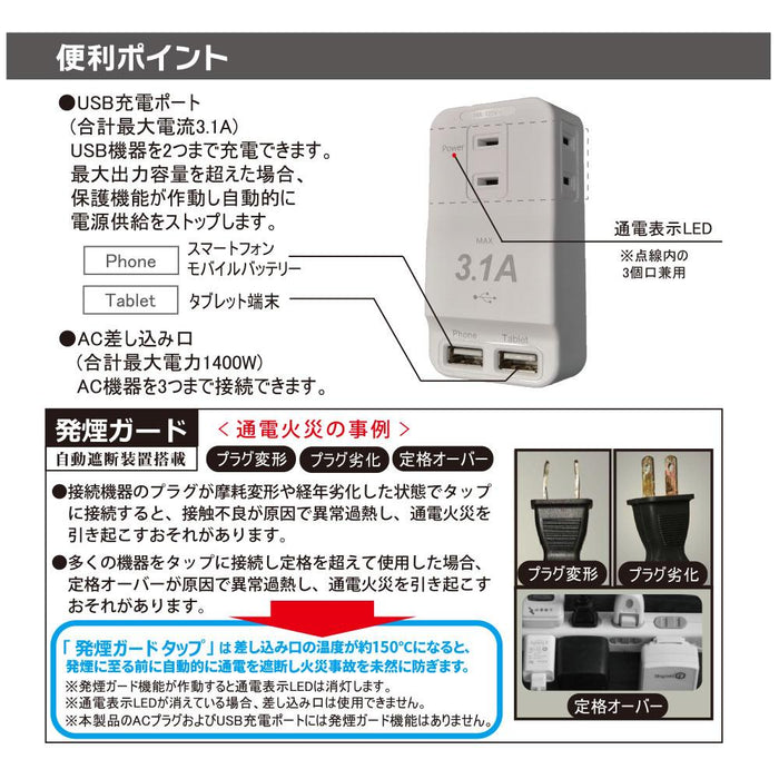 発煙ガードタップ（USB Type-A×2/3個口/ホワイト）_00-1230_HS-TM3U3HT3-W_OHM（オーム電機）