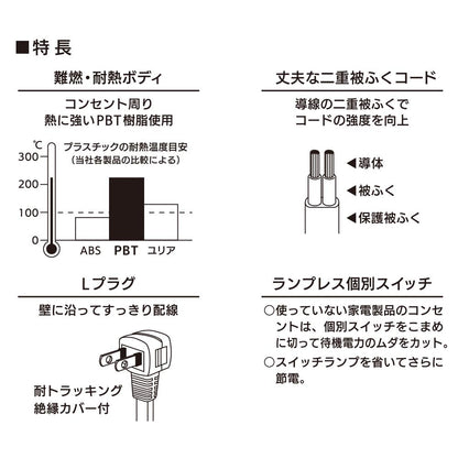 個別スイッチ付節電タップ（3個口/5m/L型プラグ/PBT樹脂使用/二重被ふくコード/ホワイト）_00-1598_HS-TP35EDLP22_OHM（オーム電機）
