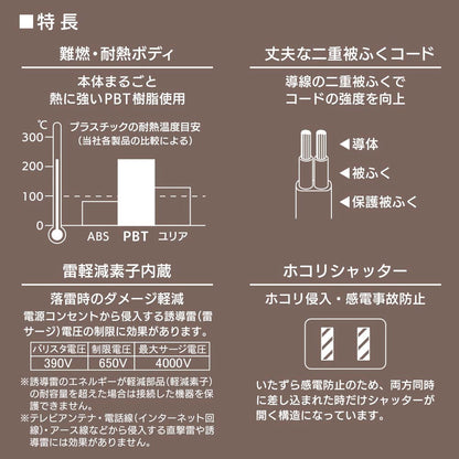 雷ガード付安全タップ（3個口/コード長2m/ホコリシャッター/フリープラグ/ホワイト）_00-1632_HS-TK32SFW-22_OHM（オーム電機）