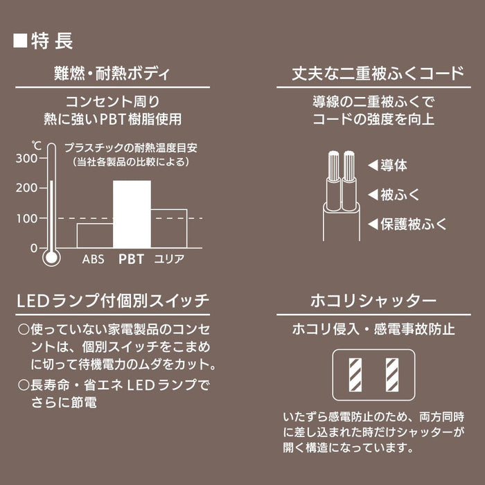 個別スイッチ付節電タップ交互コンセント（3個口/2m/LEDランプ付/L型プラグ/ホコリシャッター）_00-1652_HS-TP32ADW22_OHM（オーム電機）