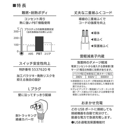 USB充電ポート2口付雷ガード付節電タップ（4個口/コード長2m/ボタン式個別スイッチ/ホワイト）_00-1668_HS-TPKU42W-22_OHM（オーム電機）