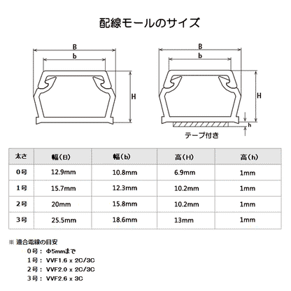【5本セット】テープ付ABSモール（2号/1m/茶）_00-9804-5_DZ-AMT21-T_OHM（オーム電機）