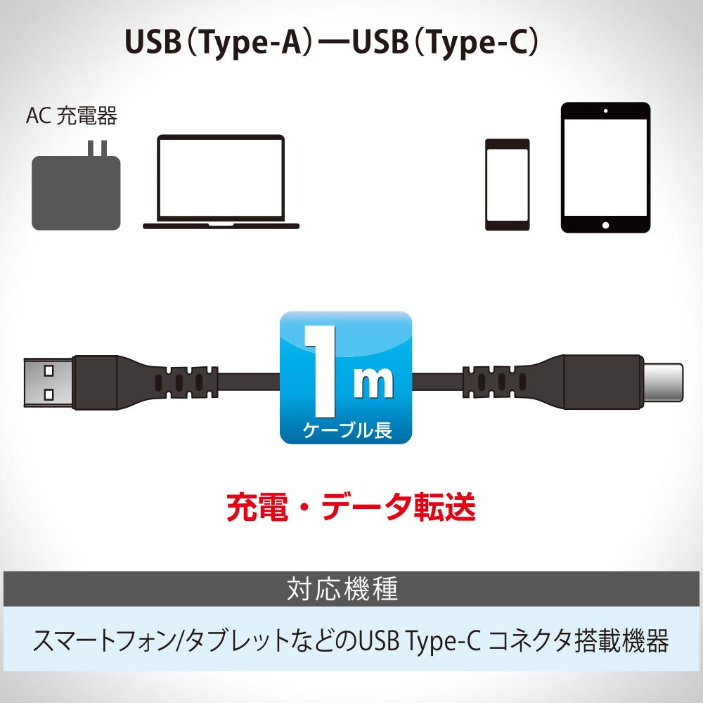USBケーブル（Type-A+Type-C/高出力急速充電/ロングブッシュ/4方向スリット/1m/ブラック）_01-7131_SMT-L10CAS-K_OHM（オーム電機）