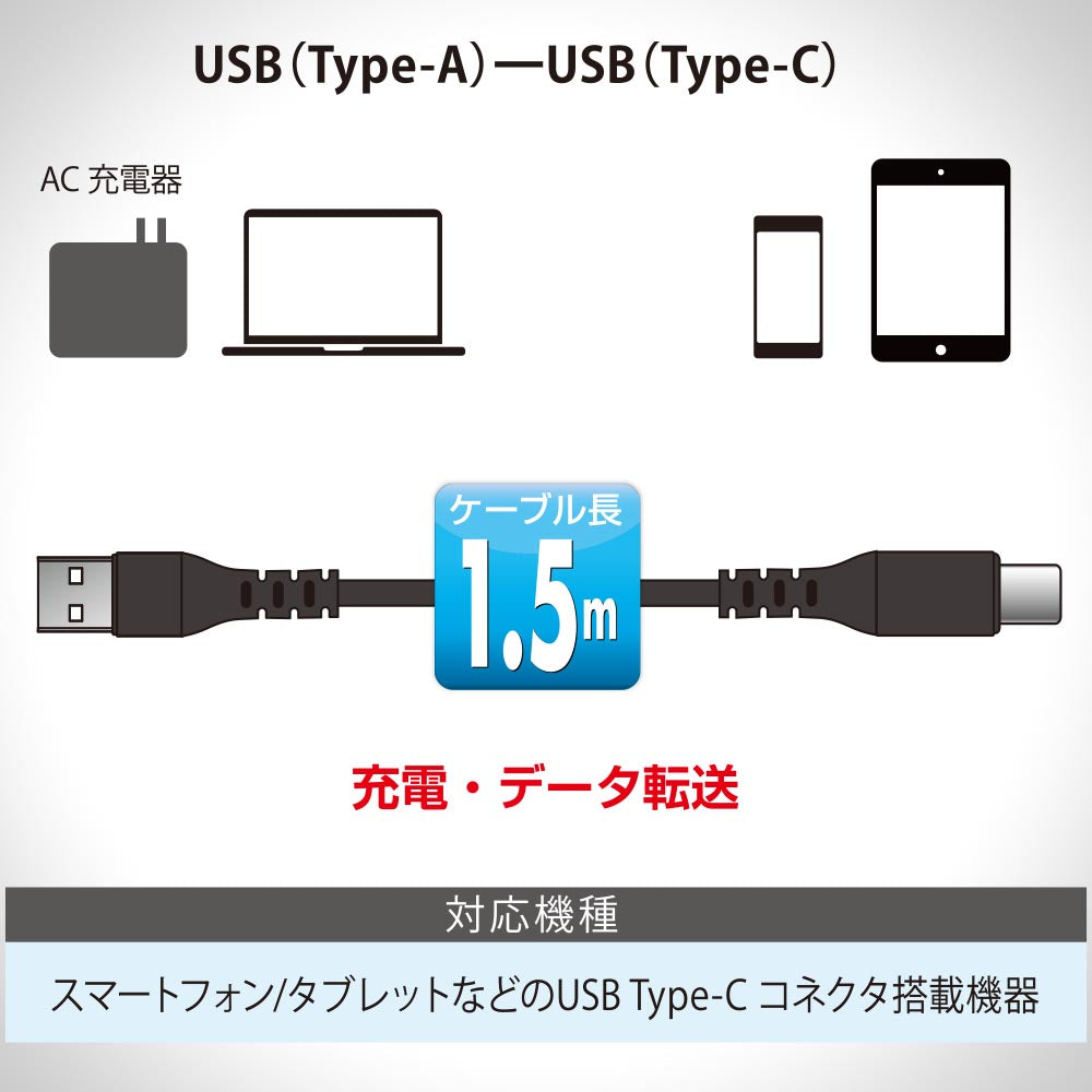 USBケーブル（Type-A+Type-C/高出力急速充電/ロングブッシュ/4方向スリット/1.5m/ブラック）_01-7132_SMT-L15CAS-K_OHM（オーム電機）