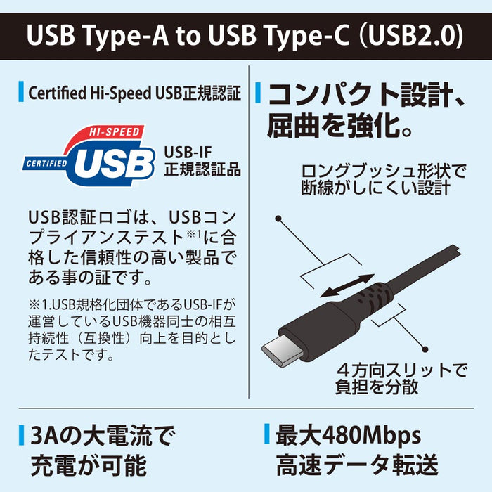 USBケーブル（Type-A+Type-C/高出力急速充電/ロングブッシュ/4方向スリット/2m/ブラック）_01-7133_SMT-L20CAS-K_OHM（オーム電機）