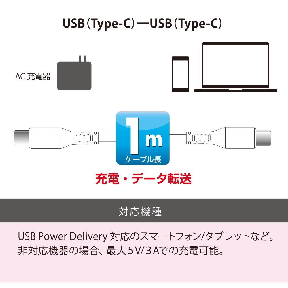 PD対応Type-Cケーブル（ロングブッシュ形状/USB Type-C to Type-C/1m/ホワイト）_01-7194_SMT-L10PD-W_OHM（オーム電機）