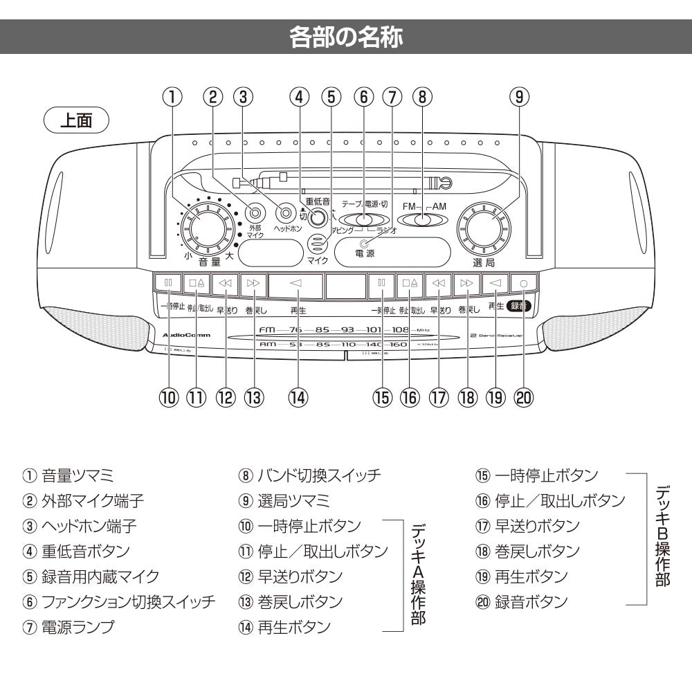 ダブルラジカセレコーダー（口径76mmスピーカー×2/重低音強調機能/ワイドFM/2電源方式/単1形×6本使用/シルバー）_03-5012_RCS-571Z_OHM（オーム電機）