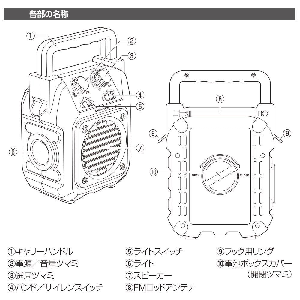 山策ラジオ（保護等級IP66防塵防水形/ワイドFM/単2形×4本使用/LEDライト付/サイレン付/本体580g）_03-5566_RAD-H339N_OHM（オーム電機）