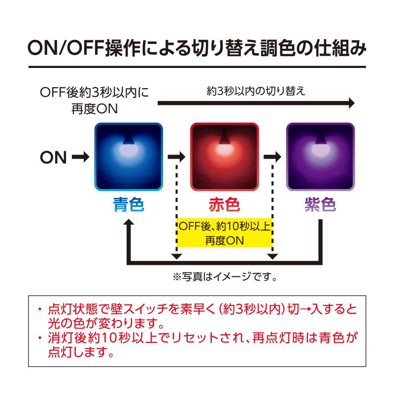 06-3430_LDA2A-G/CK AG93_LED電球（E26/全方向270°/密閉形器具対応/青・赤・紫3カラー切替機能付/青スタート）_OHM オーム電機