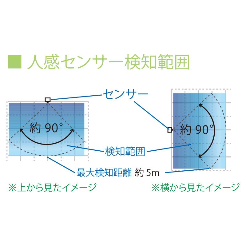 【屋外でも使える】LEDセンサーライト（防水性能IPX4（防まつ形）/明暗・人感センサー式/単2形×4本使用/昼白色/ホワイト）_06-4108_NIT-BLA6JM-2_OHM オーム電機