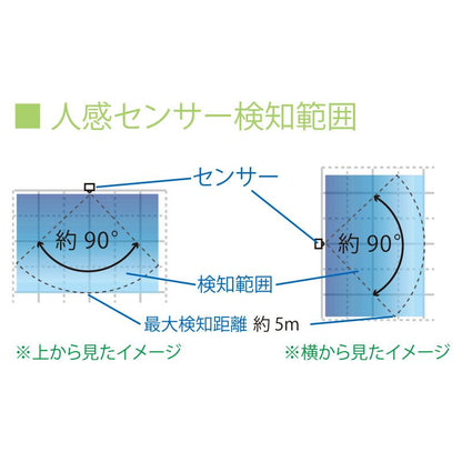 【屋外でも使える】LEDセンサーライト（防水性能IPX4（防まつ形）/明暗・人感センサー式/単2形×4本使用/昼白色/ホワイト）_06-4108_NIT-BLA6JM-2_OHM オーム電機