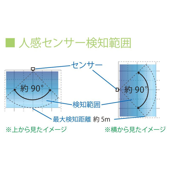 【屋外でも使える】LEDセンサーライト（防水性能IPX4（防まつ形）/明暗・人感センサー式/単2形×4本使用/昼白色/ホワイト）_06-4108_NIT-BLA6JM-2_OHM オーム電機