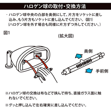 ハロゲン球（110V 150W/口金R7s 両口金/78.3mm/交換球1個入）_06-4923_LS-P-1501_OHM（オーム電機）
