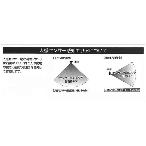 【光センサー感度調節＆調光機能付】3灯LEDセンサーライト（明暗＋人感センサー付/白色）_07-2042_SR-303_OHM（オーム電機）